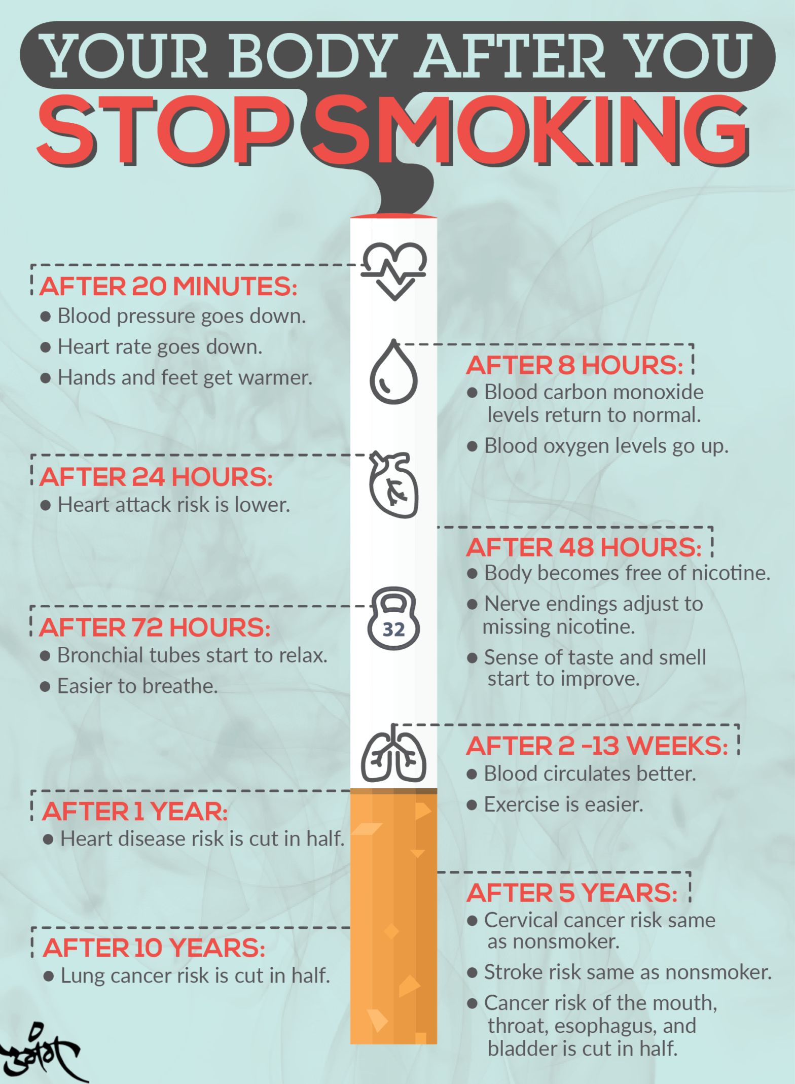 how to quit smoking